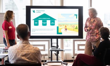 Presentatie